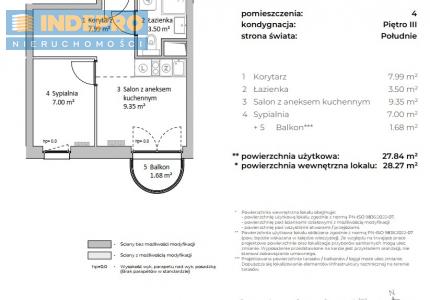 Rzut